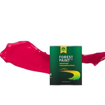 Weather Resistant Gloss Car Paint